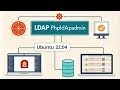 How To Install LDAP PHPLdapAdmin On Ubuntu 22 04 With Bug Fixed Step By Step