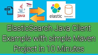 How to connect a simple maven based standalone Java program to Elastic Search DB in 10 minutes