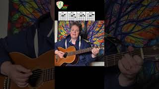 Sun Is Shining- Bob Marley #reggae #guitarlesson #acoustic