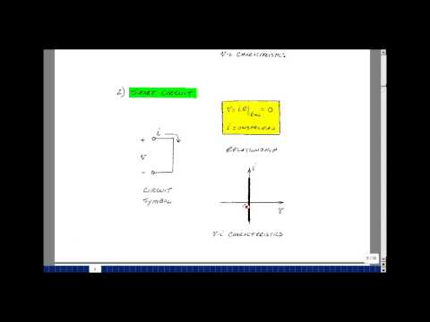 ECE201msu: Chapter 2 - Open Circuit and Short Circuit