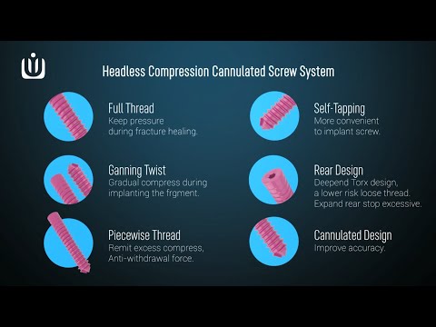 Headless Compression Screw