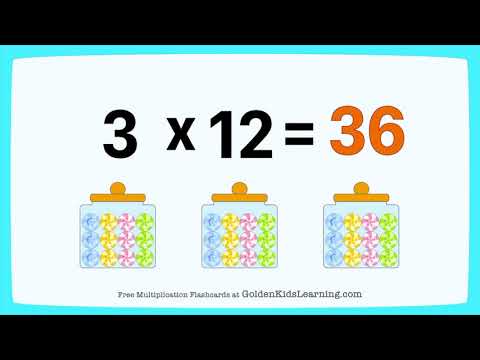 Multiplication Concept Multiply by 3 | 3 Times Table | Golden Kids Learning