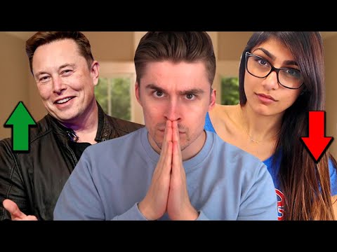 Who is the Most Googled Person of all Time?