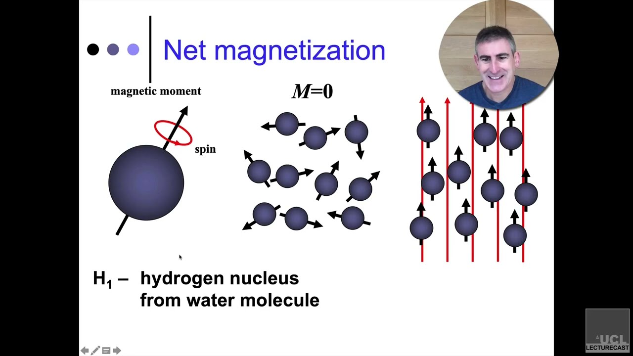 10. Preprocessing fMRI Data: Dummy volumes