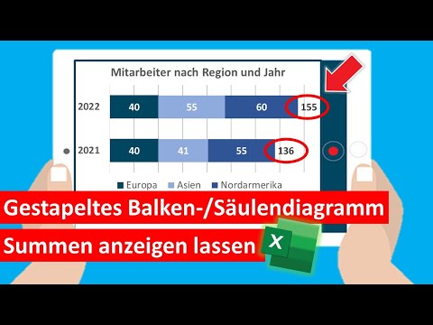 Gestapeltes Balken- / Säulendiagramm formatieren | Summe rechts bzw. oberhalb anzeigen