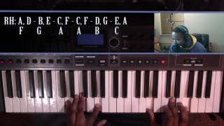 Piano Lesson | Solange | Mad