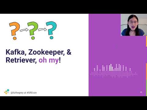 SREcon20 Americas   Identifying Hidden Dependencies