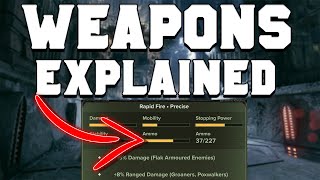 Darktide's Weapon Attributes & Item Rating Explained