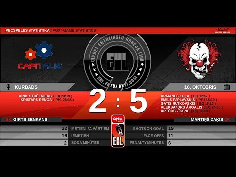 2019 10 16 CAPITALIS - CIRKS UZ LEDUS