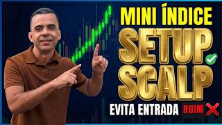 Mini Index - The Best Scalping Setup I've Ever Tested