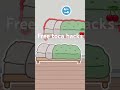 Free Toca Hacks ️ Tocabocagames Tocahack Tocaboca Shorts