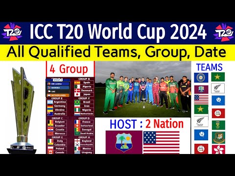 ICC T20 World Cup 2024 | All Qualified Teams, Group & Host Nation | All Teams T20 World Cup 2024 |
