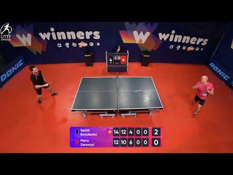 WINners League 28.01.2022 Kovalenko S. - Zarovnyi P. 20:30