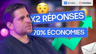 Comment Mindee a doublé les résultats de sa prospection tout en économisant 70% sur son stack sales