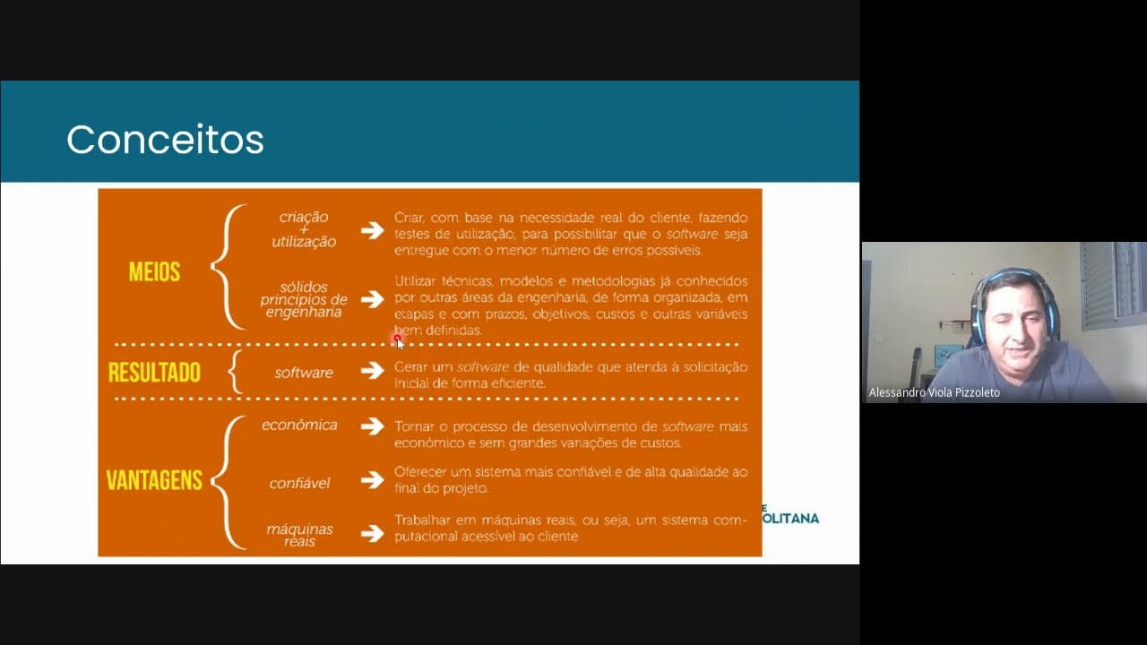 Encontro Virtual - Engenharia de Software - 31/03/2023