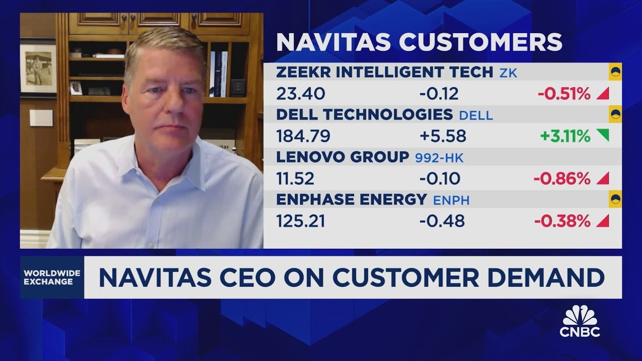 Navitas Semiconductor CEO on how AI is disrupting the chips industry