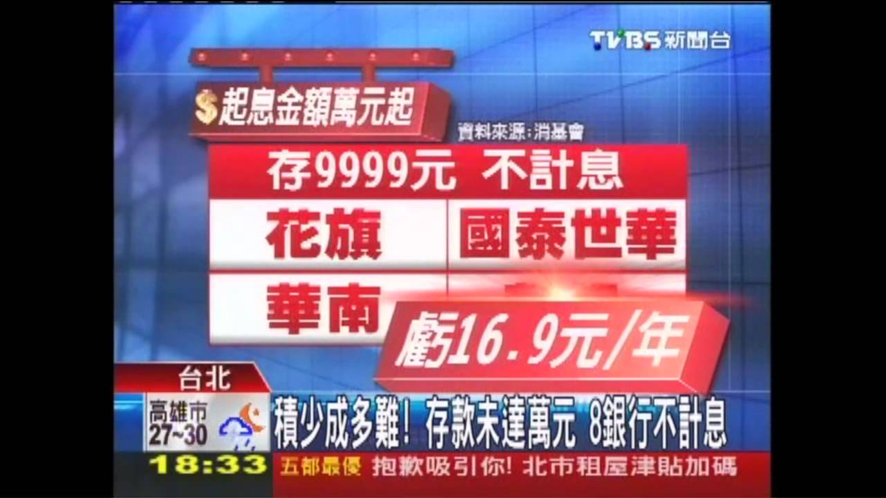 積少成多！存款未達萬元　8銀行不計息