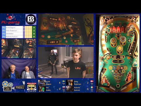 IFPA HoHoHo MatchPlay Semi-Finals: 9-Dec-22