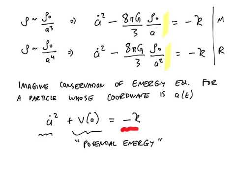 GR Cosmology 1: Cosmological Solutions, Our Universe