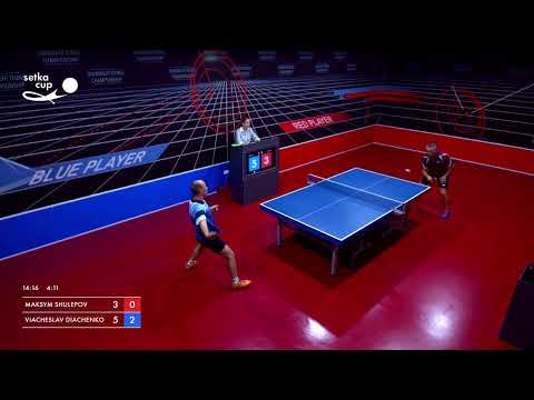 Прямая трансляция пользователя Setka Cup Live