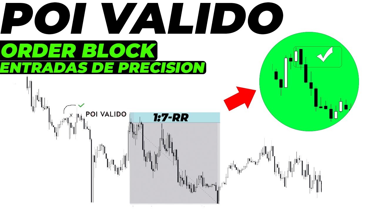 ⏩ Detecta LIQUIDEZ Real (POI) + ORDER BLOCK válido en Smart Money Trading Institucional (SMC)