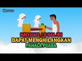 These 5 Things Can Cause Your Fasting Rewards To Be Lost Ramadan Animation