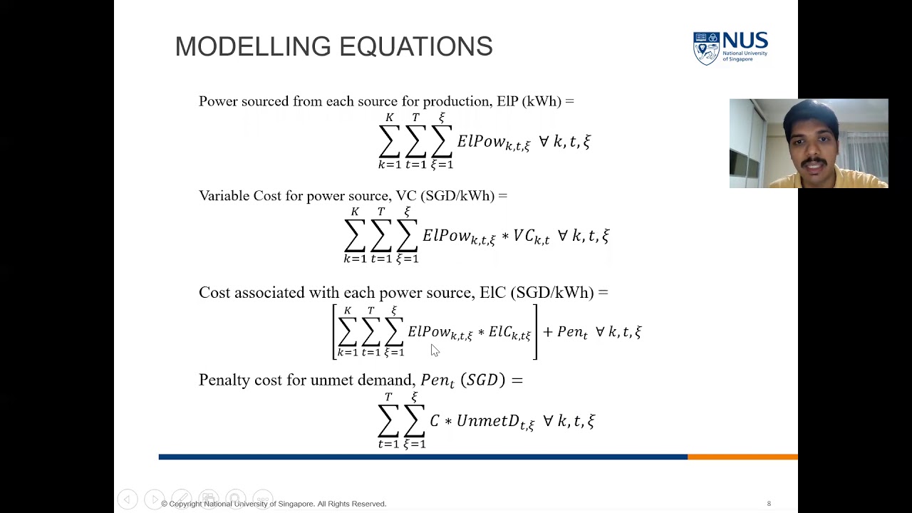 Optimization AIChE