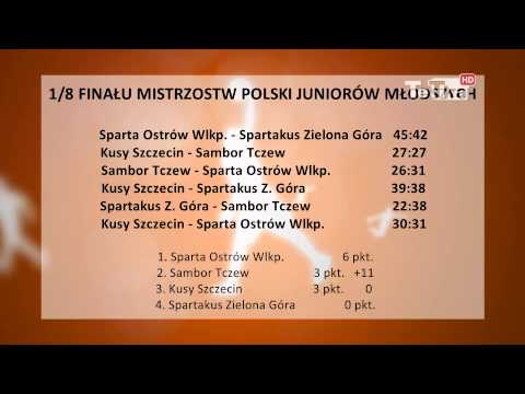 Klęska seniorów w Żukowie, sukces juniorów młodszych