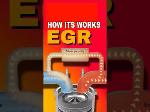 EGR (Exhaust Gas Recirculation) System: A Complete Explanation