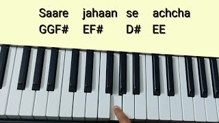 Saare Jahaan Se Accha Tutorial(Chords+Melody) | Keyboard