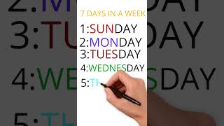 7 Days in a Week | Months of the Year | Days of the week | Months Name | Days Name for Kids