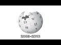 Wikipedia Historical Logos