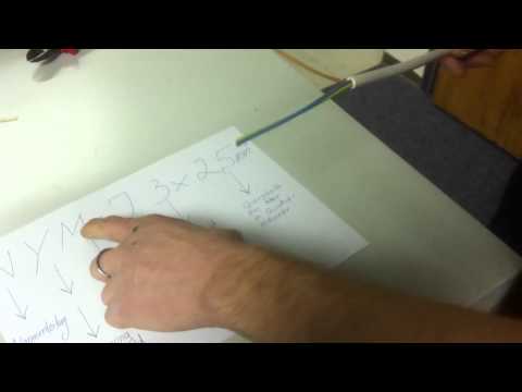 Elektrik: NYM I 3x2,5 Kabel erklärt