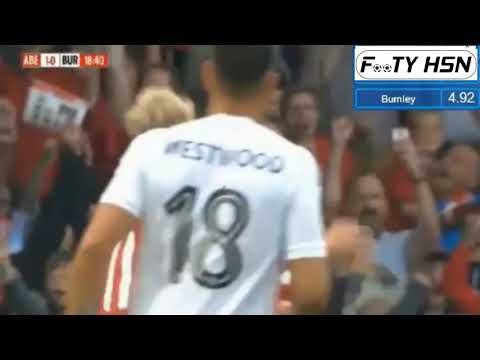 Aberdeen vs Burnley 1-1 (GOALS HIGHLIGHTS) Europa ...