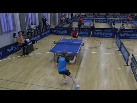 190519 DrDiv, Noah Tolstrup Hvid - Dominykas Samuolis