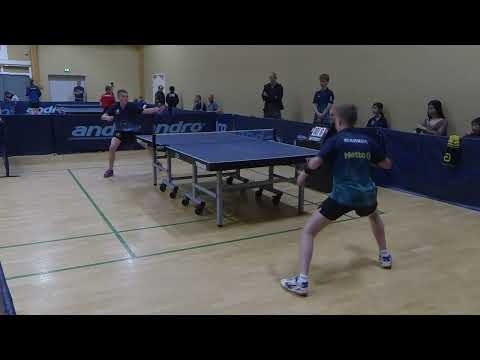 220521 DrDiv, Zune Gudmandsen Budal - Markus Jakobsen