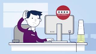 HID - What is Multi Factor Authentication