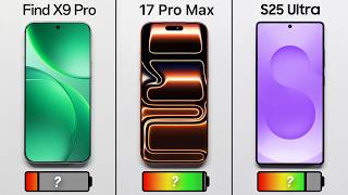 OPPO Find X9 Pro vs. Apple iPhone 17 Pro Max Battery Test