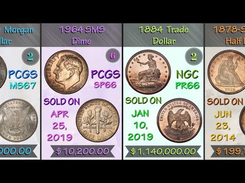 Most Valuable US Coins Top 10 Collection