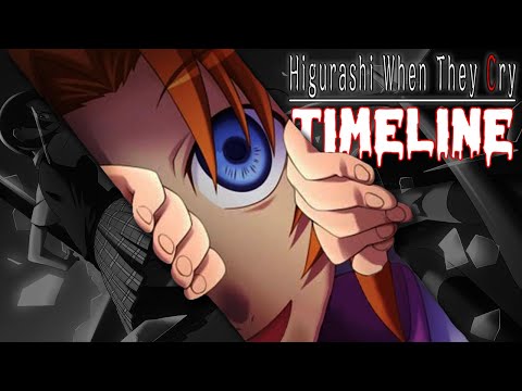 The ENTIRE Story of Higurashi's First Arc - Onikakushi-hen: The Ultimate Higurashi Timeline