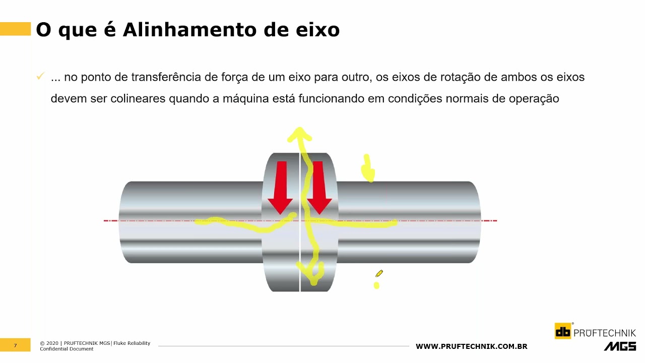 WEBINAR - Diagnosticando o Desalinhamento entre Eixos Além do Espectro