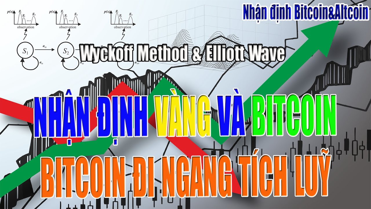 Nhận định Bitcoin&Altcoin