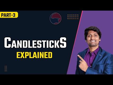 Candlestick Advanced | Episode 3