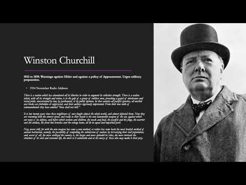 627 Lecture 20 Winston Churchill Wartime Speeches