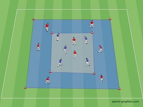 Pressing - 6-Second Rule - Counter-Pressing - Football Training - FC Barcelona