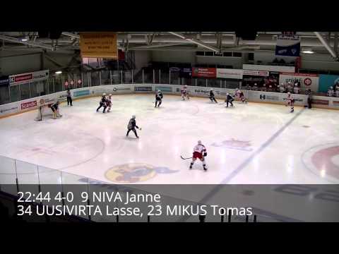 31.10.2014 Hokki - LeKi maalikooste