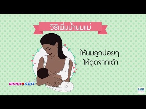 แม่แบบสำหรับค้อนของ ธ อร์ นวดขยายอวัยวะเพศชาย