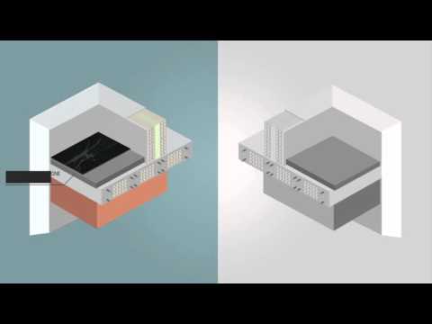 Видеообзор