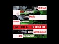 One For All, Eric Alexander, Jim Rotondi - Blueslike (2004 Criss Cross)