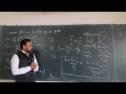 Head loss in laminar flow #gate2023 #civilengineering